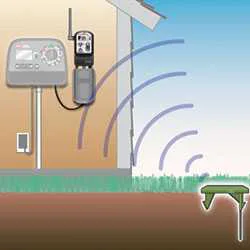 Toro - Sonde de sol précision